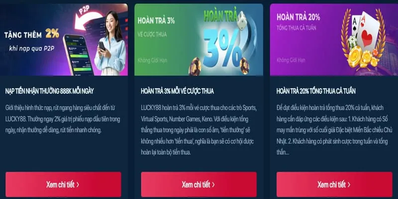 Khuyến mãi hoàn trả hàng ngày tip88