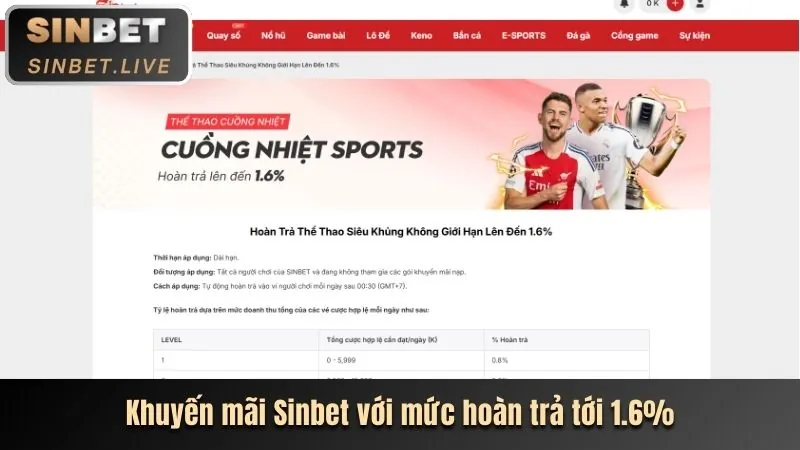 Sự kiện bắn cá đặc biệt